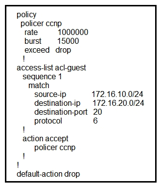 Refer to the exhibit. Which QoS treatment results from this configuration after the access list acl-guest is applied inbound on the vpn1 interface?