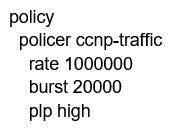 <strong>Which configuration changes the packet loss priority from low to high?</strong> A) B) C) D)