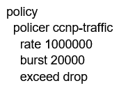 <strong>Which configuration changes the packet loss priority from low to high?</strong> A) B) C) D)