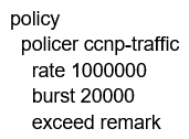 <strong>Which configuration changes the packet loss priority from low to high?</strong> A) B) C) D)