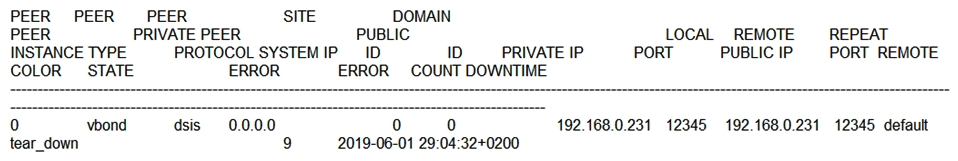 Refer to the exhibit. An engineer is troubleshooting tear down of control connections even though a valid CertificateSerialNumber is entered. Which two actions resolve the issue? (Choose two.)