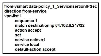 Refer to the exhibit. Which configuration configures IPsec tunnels in active and standby?