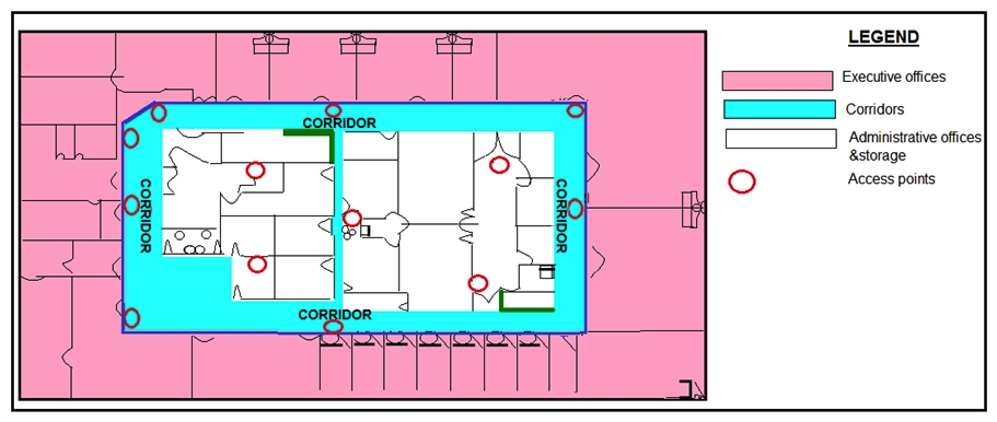 <strong> Refer to the exhibit. What is the main reason why the Wi-Fi design engineer took a different approach than installing the APs in the offices, even though that installation provides better coverage?</strong> A) aesthetics B) transmit power considerations C) antenna gain D) power supply considerations