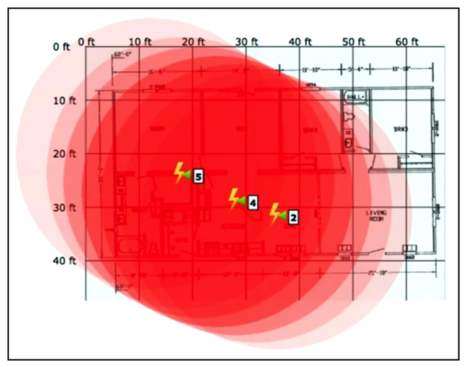 <strong> Refer to the exhibit. An engineer needs to manage non-802.11 interference. What is observed in the output on PI?</strong> A) At least one strong interferer is impacting connectivity at this site. B) Several light interferers are collectively impacting connectivity at this site. C) The three individual clusters shown indicate poor AP placement. D) RF at this site is unable provide adequate wireless performance.