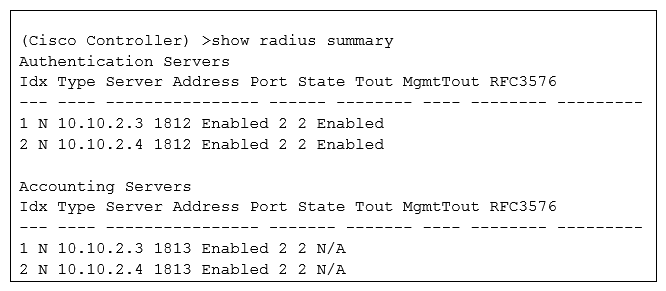 <strong>Refer to the exhibit. An engineer utilizing ISE as the wireless AAA service noticed that the accounting process on the server at 10.10.2.3 has failed, but authentication process is still functional. Which ISE nodes receive WLC RADIUS traffic, using the CLI output and assuming the WLAN uses the servers in their indexed order?</strong> A) authentication to 10.10.2.4, accounting to 10.10.2.3. B) authentication to 10.10.2.3, accounting to 10.10.2.3. C) authentication to 10.10.2.4, accounting to 10.10.2.4. D) authentication to 10.10.2.3, accounting to 10.10.2.4.