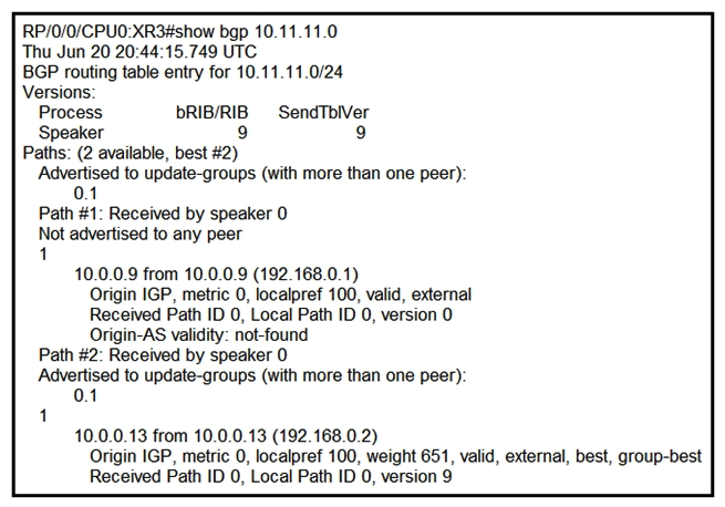 Refer to the exhibit. A network operator is getting the route for 10.11.11 0/24 from two upstream providers on #XR3. The network operator must configure #XR3 to force the 10.11.11.0/24 prefix to route via next hop of 10.0.0.9 as primary when available. Which of these can the operator use the routing policy language for, to enforce this traffic forwarding path?