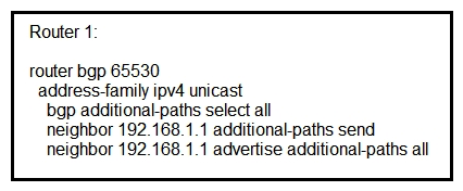 <strong> Refer to the exhibit. Which statement about this configuration is true?</strong> A) Router 1 sends and receives multiple best paths from neighbor 192.168.1.1 B) Router 1 sends up to two paths to neighbor 192.168.1.1 for all routes C) Router 1 receives up to two paths from neighbor 192.168.1.1 for all routes in the same AS D) Router 1 receives only the best path from neighbor 192.168.1.1