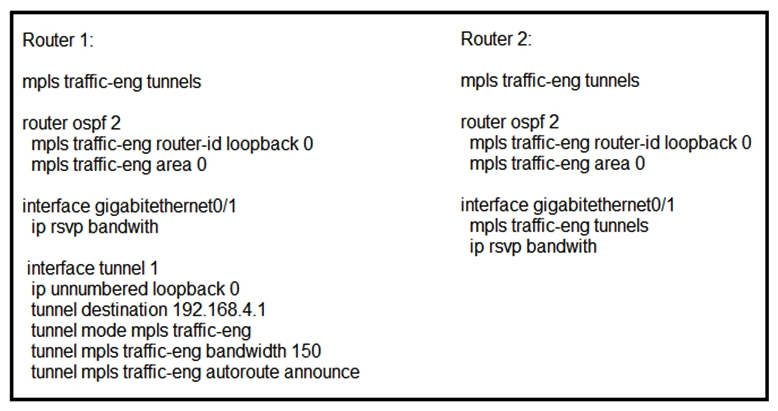 <strong> Refer to the exhibit. Router 1 has attempted to establish a Cisco MPLS TE tunnel to router 2, but the tunnel has failed. Which statement about this configuration is true?</strong> A) Router 1 must define an explicit path to router 2 B) Router 1 and router 2 must define the RSVP bandwidth reserved on the physical interfaces C) Router 2 must have a tunnel interface created with router 1 as the destination D) Router 1 must have Cisco MPLS TE enabled on interface gigabitethernet0/1