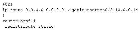 <strong> Refer to the exhibit. CE1 is the gateway router into the provider network via PE1. A network operator must inject a default route into OSPF area 0. All devices inside area 0 must be able to reach PE1. Which configuration achieves this goal?</strong> A) B) C) D)