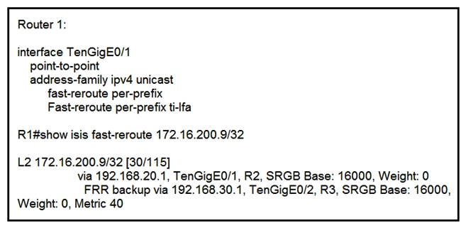 <strong> Refer to the exhibit. Router 1 is connected to router 2 on interface TenGigE0/1. Which interface provides the alternate path to 172.16.200.9/32 when the link between router 1 and router 2 goes down?</strong> A) TenGigE0/1 interface provides the alternate path B) A backup path must be statically installed C) TenGigE0/2 interface provides the alternate path D) A primary path must be manually installed