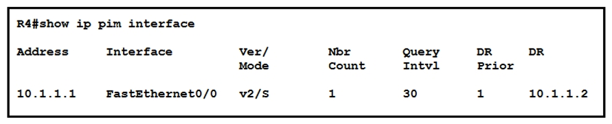 Refer to the exhibit. Which two commands must the engineer configure for the company's PIM-SM network to enable Auto-RP mappings to be sent over the FastEthernet0/0 interface, without affecting normal operation? (Choose two.)
