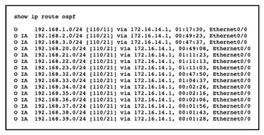 <strong> Refer to the exhibit. An engineer applied the summarization configuration on R1 for four networks (192.168.20.0/24 to 192.168.23.0/24) in area 1 and eight networks (192.168.32.0/24 to 192.168.39.0/24) in area 2 to stop the flooding of all the customer routes. While checking the routing table of R2, the engineer noticed that R1 is still sending only specific routes to R2. Which configuration should the engineer apply on R1 to summarize routes?</strong> A) B) C) D)