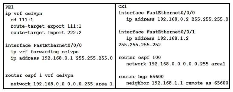 <strong> Refer to the exhibit. If the two devices are operating normally, which two conclusions can you draw from this configuration? (Choose two.)</strong> A) CE1 must use OSPF to establish a neighbor relationship with PE1. B) PE1 labels the routes it learns from CE1 with the route-target 222:2 and shares them with its VPNv4 peers. C) PE1 labels the routes it learns from CE1 with the route-target 111:1 and shares them with its VPNv4 peers. D) The PE-CE routes between the devices are being exchanged by OSPF E) CE1 is supporting CSC.