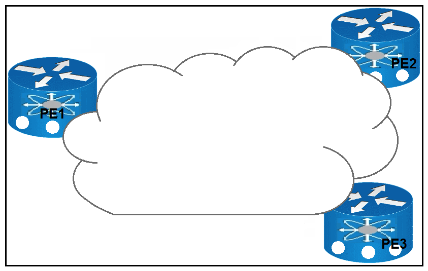 <strong> Refer to the exhibit. Which result occurs when PE1 learns a new MAC address and all three PEs are enabled with EVPN native?</strong> A) A system notification is sent to the network administrator that triggers the manual configuration of the new MAC address on PE2 and PE3. B) The new MAC address is sent by BGP to PE2 and PE3 as a Type 2 BGP route. C) The MAC address is entered into the CAM table and is classified for use on the native VLAN D) The MAC address is entered into the CAM table only if it is learned on the native VLAN.