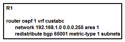 <strong> Refer to the exhibit. Which statement describes the result of this configuration?</strong> A) R1 redistributes BGP routes into the OSPF process of VRF custabc as E1 routes. B) R1 redistributes BGP routes into the OSPF process of VRF custabc as E2 routes. C) R1 mutually redistributes routes between BGP 65001 and the OSPF process of VRF custabc. D) R1 redistributes BGP routes into the OSPF process of VRF custabc as OIA routes.