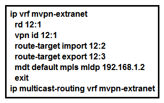 <strong> Refer to the exhibit. What is the effect of this configuration?</strong> A) The mroute table is cleared. B) Router 1 accepts multicast routes with a tag of 12:1 C) A Cisco MPLS TE tunnel is generated with 192.168.1.2 as the source IP address of router 1. D) An LSP virtual interface tunnel is created.