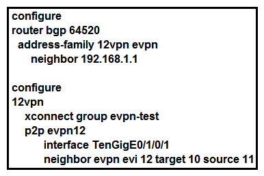 <strong> Refer to the exhibit. Which effect of this configuration is true?</strong> A) It configures VPWS multihomed. B) It configures VPWS single homed. C) It configures an IPv4 peering with 192.168.1.1 D) It configures MPLS traffic engineering.