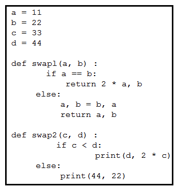 <strong> Refer to the exhibit. Which command prints out (44, 22) when this code is run on Python 3?</strong> A) print(swap1(d, b)) B) print(swap2(a, b)) C) print(swap1(b, d)) D) print(swap2(22, 44))