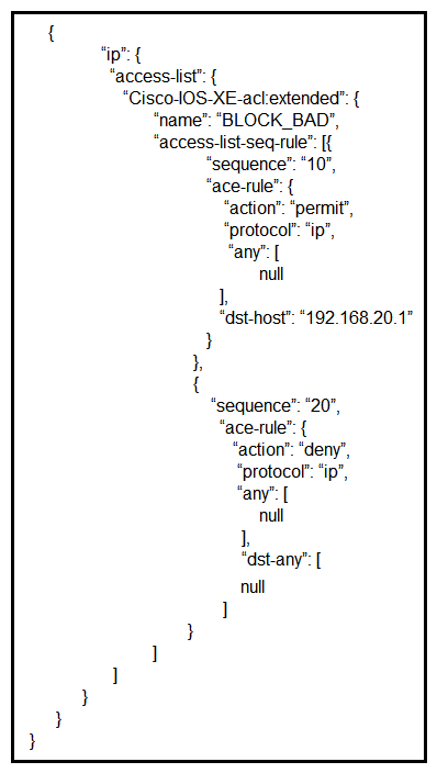 <strong>An engineer wants to replace the BLOCK_BAD ACL on the Cisco IOS XE router with this new content. The engineer wants to use RESTCONF for this and constructs a PUT request to the resource/restconf/data/native/ip/access-list/Cisco-IOS-XE-acl:extended=BLOCK_BAD . What must the body look like to achieve the Cisco IOS XE configuration? Desired configutation: ip access-list extended BLOCK_BAD permit ip any host 192.168.20.1 deny ip any any</strong> A) B) C) D)