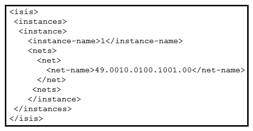 <strong> Refer to the exhibit. Which XML output is a valid instantiation of the YANG model?</strong> A) B) C) D)