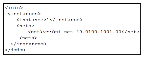 <strong> Refer to the exhibit. Which XML output is a valid instantiation of the YANG model?</strong> A) B) C) D)