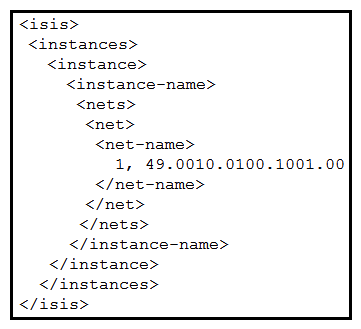 <strong> Refer to the exhibit. Which XML output is a valid instantiation of the YANG model?</strong> A) B) C) D)