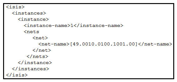 <strong> Refer to the exhibit. Which XML output is a valid instantiation of the YANG model?</strong> A) B) C) D)