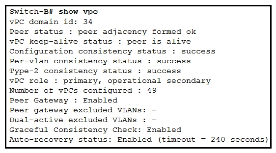 <strong> Refer to the exhibit. After a failover occurs, which two actions must be performed on Switch-B to manually preempt the operational primary role back to Switch-A? (Choose two.)</strong> A) Configure the local vPC role priority to have a lower value than Switch-A. B) Configure the local vPC role priority to have a higher value than Switch-A. C) Disable and then re-enable the vPC peer-keepalive link. D) Configure the local vPC role priority to have the same value as Switch-A. E) Disable and then re-enable the vPC peer link.