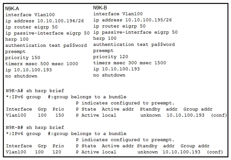 <strong> Refer to the exhibit. The HSRP instance on both switches is showing as active. Which action resolves the issue?</strong> A) Configure the HSRP timers to be the same. B) Allow VLAN 100 between the switches. C) Configure the IP address of N9K-B on the same subnet as N9K-A. D) Configure preempt on only one of the switches.