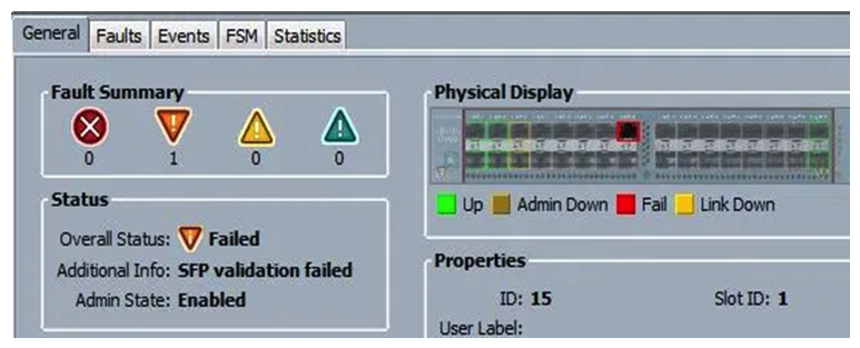 <strong> Refer to the exhibit. When an engineer inserts 8-Gb Fibre Channel SFP port 15 on a Cisco UCS Fabric Interconnect, the port fails. What is causing this issue?</strong> A) Port 15 is configured as an Ethernet port. B) Port 15 is configured for 4-Gb Fibre Channel. C) Port 15 is missing a license. D) The polarity of the fiber cable is reversed.