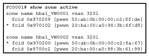 <strong> Refer to the exhibit. The initiator that has FC ID 0x970102 fails to communicate with the target that has FC ID 0x970200. What action resolves the issue?</strong> A) Reconfigure the initiator and the target to be in the same zones. B) Reactivate the zoneset. C) Reset the port for FC ID 0x970102 and FC ID 0x970200 to log in to the fabric. D) Reset the port for FC ID 0x970209 and FC ID 0x9700c2 to log in to the fabric.