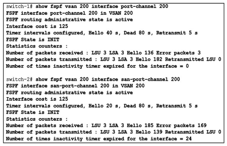 Refer to the exhibit. VSAN traffic is not routed as expected. Which action should be taken to resolve the issue?