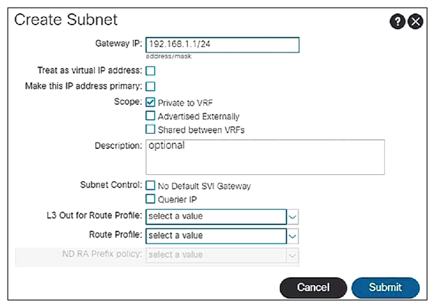 When the subnet is configured on a bridge domain, on which physical devices is the gateway IP address configured?