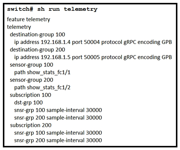 Refer to the exhibit. A network engineer must configure the SAN telemetry streaming feature to stream statistics form a Cisco MDS 9000 Series Switch to two external receivers with the IP addresses 192.168.1.4 and 192.168.1.5. Which two configurations accomplish this configuration? (Choose two.)