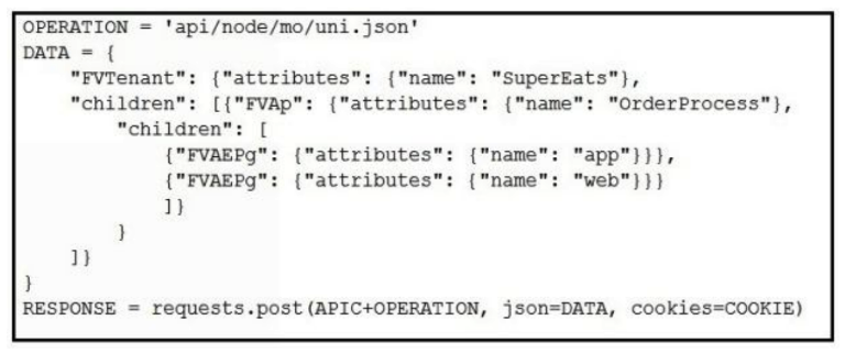 <strong> Which Python snippets create an application policy named OrderProcess that contains two application endpoint groups under Tenant SuperEats using direct calls to the ACI REST API? Assume that authentication and library imports are correct.</strong> A) B) C) D)