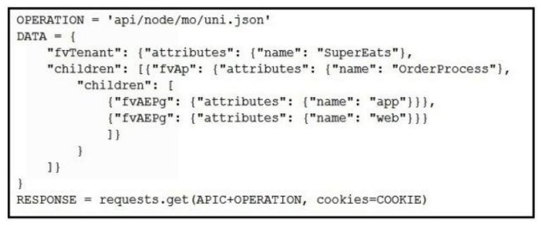 <strong> Which Python snippets create an application policy named OrderProcess that contains two application endpoint groups under Tenant SuperEats using direct calls to the ACI REST API? Assume that authentication and library imports are correct.</strong> A) B) C) D)