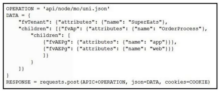 <strong> Which Python snippets create an application policy named OrderProcess that contains two application endpoint groups under Tenant SuperEats using direct calls to the ACI REST API? Assume that authentication and library imports are correct.</strong> A) B) C) D)