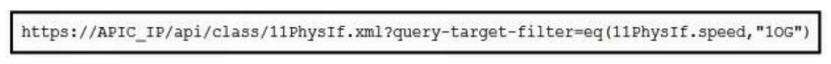 <strong>Refer to the exhibit. Which two statements are true about this API GET request to the ACI APIC? (Choose two.)</strong> A) The API call creates a new 10G interface in the APIC. B) The API call reads information from a managed object. C) The API response is encoded in JSON. D) The API call reads information from an object class. E) The API response is encoded in XML.