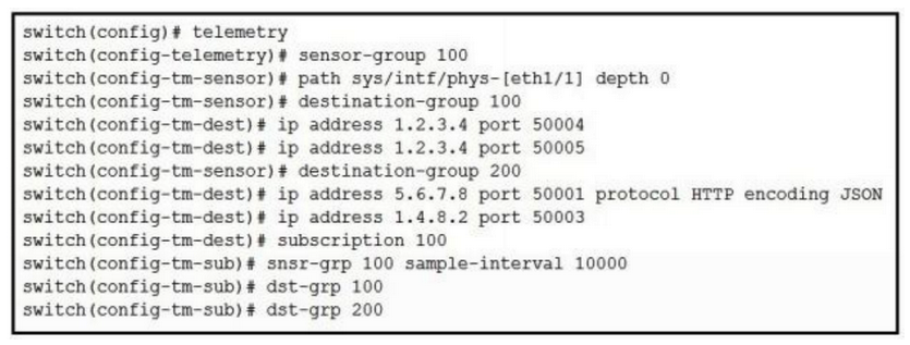 <strong>Refer to the exhibit. Where and how often does the subscription stream data for Ethernet port 1/1?</strong> A) to four different destinations every 10000 microseconds B) to four different destinations every 100 milliseconds C) to four different destinations every 10 seconds D) to four different destinations every 10000 seconds