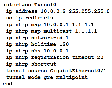 <strong> Refer to the exhibit. The DMVPN tunnel is dropping randomly and no tunnel protection is configured. Which spoke configuration mitigates tunnel drops?</strong> A) B) C) D)