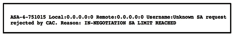 <strong> Refer to the exhibit. A customer cannot establish an IKEv2 site-to-site VPN tunnel between two Cisco ASA devices. Based on the syslog message, which action brings up the VPN tunnel?</strong> A) Reduce the maximum SA limit on the local Cisco ASA. B) Increase the maximum in-negotiation SA limit on the local Cisco ASA. C) Remove the maximum SA limit on the remote Cisco ASA. D) Correct the crypto access list on both Cisco ASA devices.