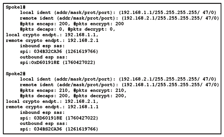 <strong> Refer to the exhibit. An engineer is troubleshooting a new GRE over IPsec tunnel. The tunnel is established but the engineer cannot ping from spoke 1 to spoke 2. Which type of traffic is being blocked?</strong> A) ESP packets from spoke2 to spoke1 B) ISAKMP packets from spoke2 to spoke1 C) ESP packets from spoke1 to spoke2 D) ISAKMP packets from spoke1 to spoke2