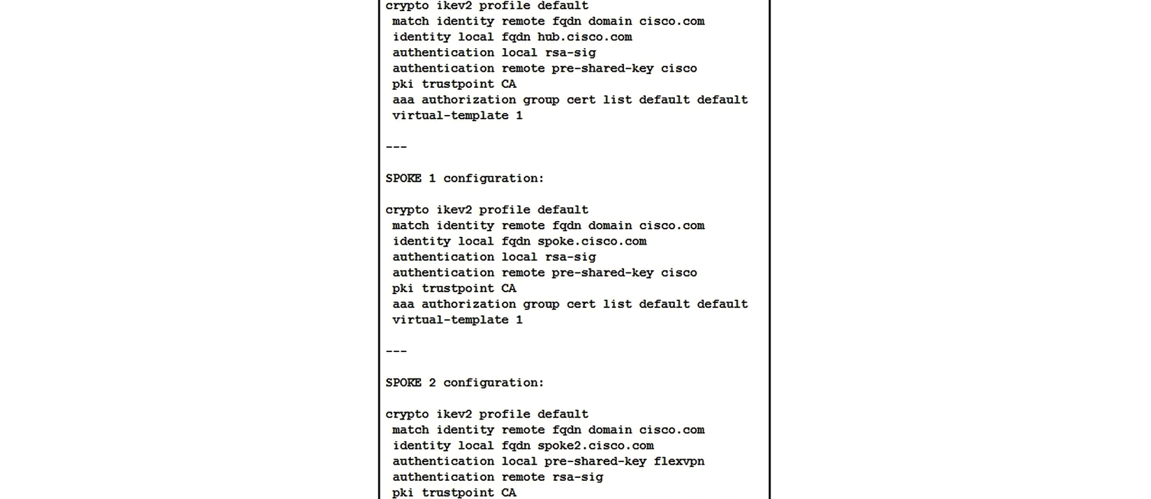 <strong> Refer to the exhibit. What is a result of this configuration?</strong> A) Spoke 1 fails the authentication because the authentication methods are incorrect. B) Spoke 2 passes the authentication to the hub and successfully proceeds to phase 2. C) Spoke 2 fails the authentication because the remote authentication method is incorrect. D) Spoke 1 passes the authentication to the hub and successfully proceeds to phase 2.