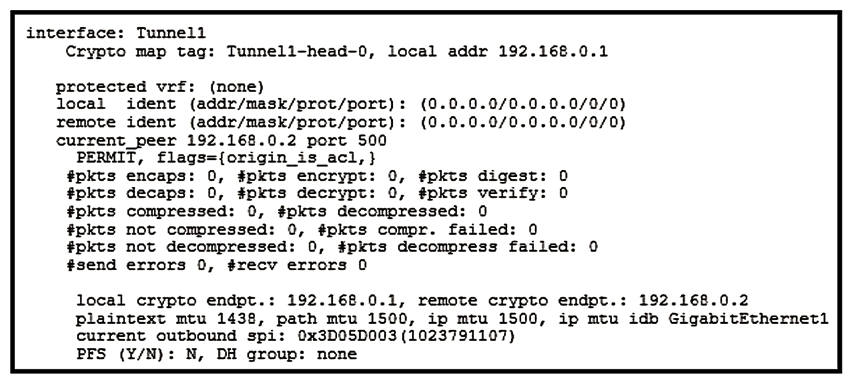Refer to the exhibit. Which two tunnel types produce the show crypto ipsec sa output seen in the exhibit? (Choose two.)
