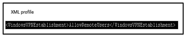 Refer to the exhibit. The customer must launch Cisco AnyConnect in the RDP machine. Which IOS configuration accomplishes this task?