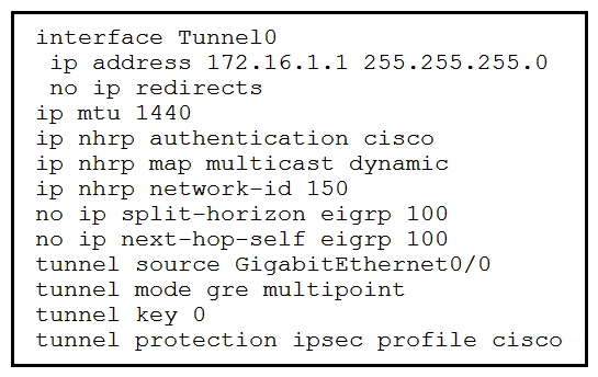 <strong> Refer to the exhibit. Which two conclusions should be drawn from the DMVPN phase 2 configuration? (Choose two.)</strong> A) Next-hop-self is required. B) EIGRP neighbor adjacency will fail. C) EIGRP is used as the dynamic routing protocol. D) EIGRP route redistribution is not allowed. E) Spoke-to-spoke communication is allowed.