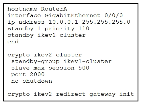 <strong> Refer to the exhibit. Which type of VPN implementation is displayed?</strong> A) IKEv1 cluster B) IKEv2 backup gateway C) IKEv2 load balancer D) IKEv2 reconnect