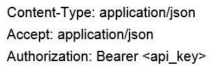 <strong>Which header set should be sent with all API calls to the Cisco Stealthwatch Cloud API?</strong> A) B) C) D)