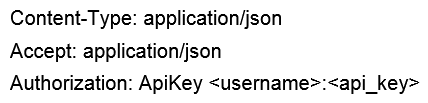 <strong>Which header set should be sent with all API calls to the Cisco Stealthwatch Cloud API?</strong> A) B) C) D)
