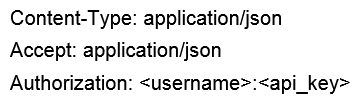 <strong>Which header set should be sent with all API calls to the Cisco Stealthwatch Cloud API?</strong> A) B) C) D)